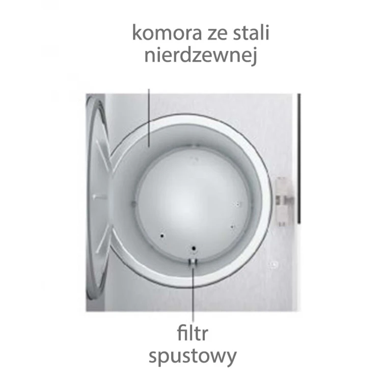 autoklaw medyczny 12L dpro Icanclave