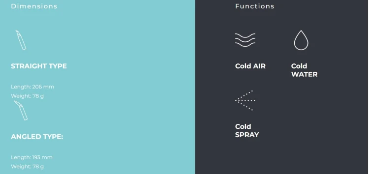 Luzzani minimate prosta dmuchawka.jpg