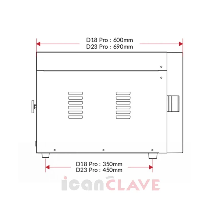 Autoklaw medyczny 23L Dpro z dostawą, szkoleniem, paszportem i opieką serwisową Wieliczka